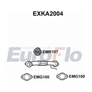EXKA2004 EuroFlo