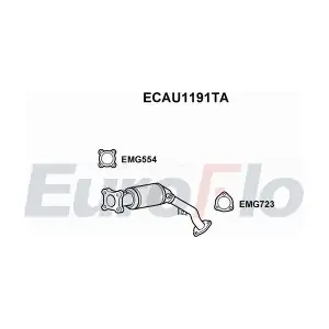 ECAU1191TA EuroFlo