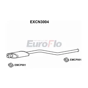 EXCN3004 EuroFlo