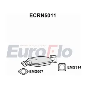 EuroFlo ECRN5011