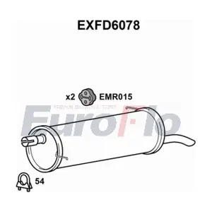 EXFD6078 EuroFlo