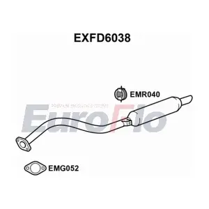 EXFD6038 EuroFlo