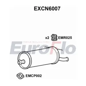 EXCN6007 EuroFlo