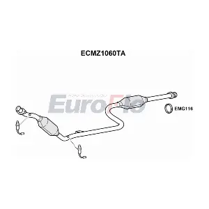 ECMZ1060TA EuroFlo