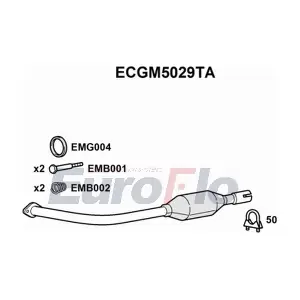 EuroFlo ECGM5029TA