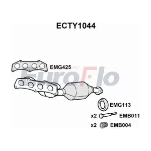 ECTY1044 EuroFlo