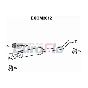 EuroFlo EXGM3012