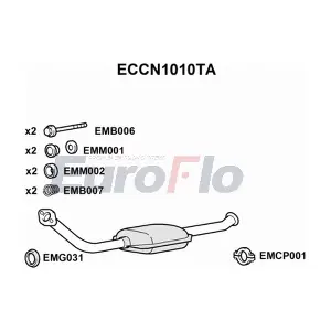 EuroFlo ECCN1010TA