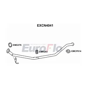 EXCN4041 EuroFlo