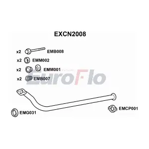 EXCN2008 EuroFlo