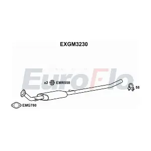 EXGM3230 EuroFlo