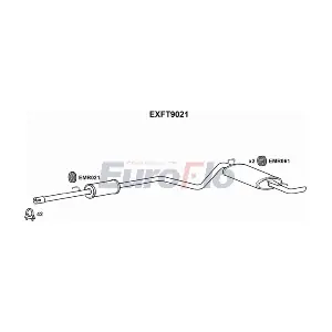 EXFT9021 EuroFlo