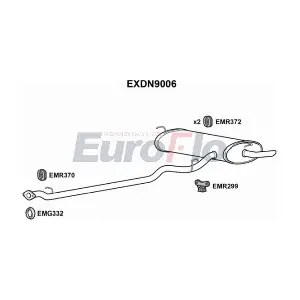 EXDN9006 EuroFlo