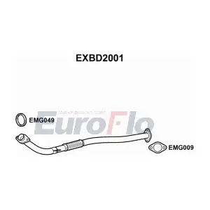 EuroFlo EXBD2001