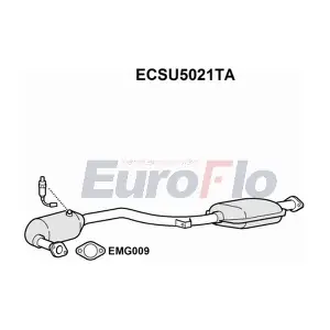 ECSU5021TA EuroFlo