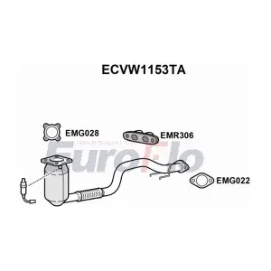 EuroFlo ECVW1153TA