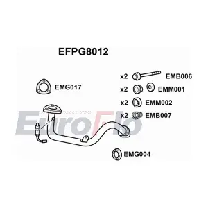 EFPG8012 EuroFlo