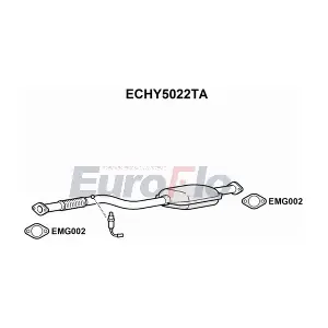 ECHY5022TA EuroFlo