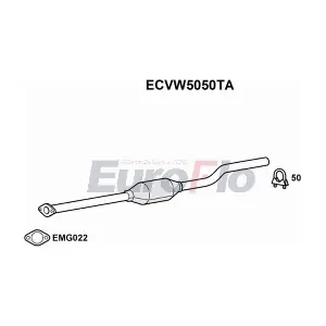 ECVW5050TA EuroFlo