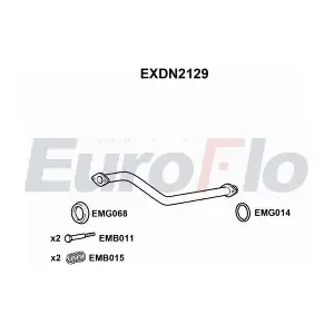EXDN2129 EuroFlo