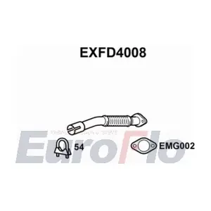 EuroFlo EXFD4008
