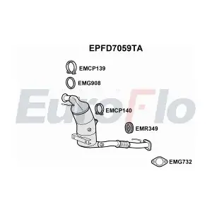 EPFD7059TA EuroFlo