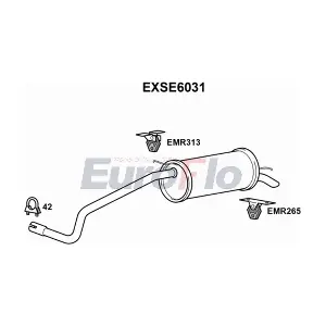 EXSE6031 EuroFlo