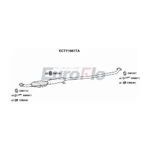 ECTY1061TA EuroFlo