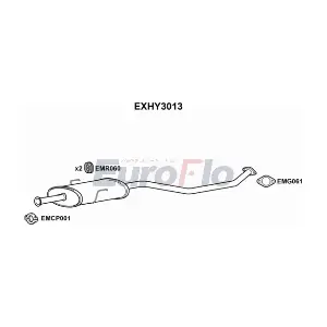 EuroFlo EXHY3013