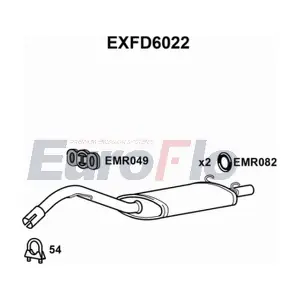 EuroFlo EXFD6022