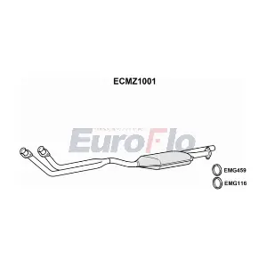 EuroFlo ECMZ1001