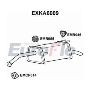 EXKA6009 EuroFlo