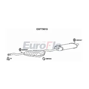 EuroFlo EXFT9015