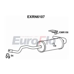 EXRN6107 EuroFlo