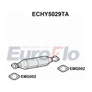 ECHY5029TA EuroFlo
