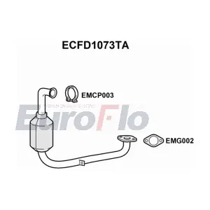 EuroFlo ECFD1073TA