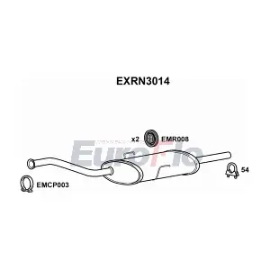 EXRN3014 EuroFlo
