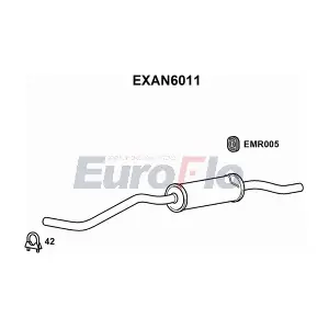 EuroFlo EXAN6011