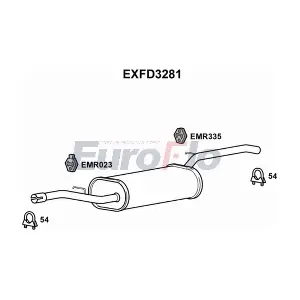 EuroFlo EXFD3281
