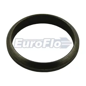 EMG064 EuroFlo