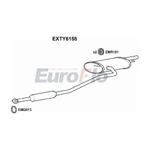 EXTY6158 EuroFlo