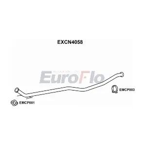 EXCN4058 EuroFlo