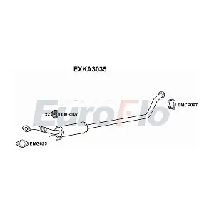 EXKA3035 EuroFlo