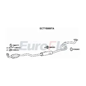 ECTY5089TA EuroFlo
