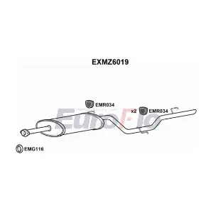 EXMZ6019 EuroFlo