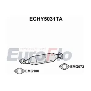 2895025480 HYUNDAI