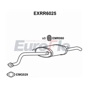 EXRR6025 EuroFlo