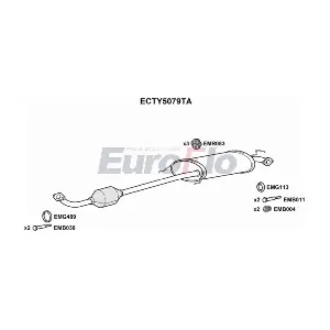 ECTY5079TA EuroFlo