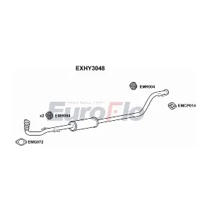 EXHY3048 EuroFlo