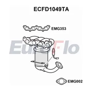 ECFD1049TA EuroFlo